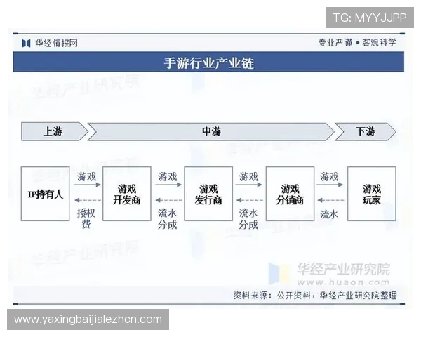 K8视讯是什么以及它在网络游戏行业中的核心优势详解 K8视讯是什么以及它在网络游戏行业中的核心优势详解