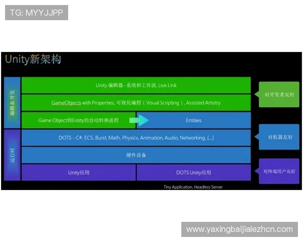 K7真人游戏的技术保障与公平性分析，确保每一局游戏的公正透明