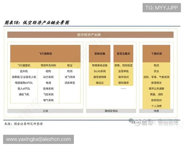 bg真人月收入变化趋势：行业发展对玩家收入的影响与未来预测