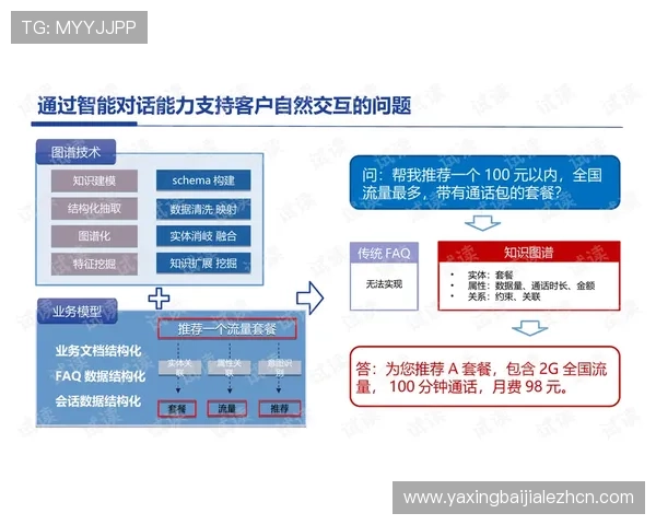 ob视讯官方网站常见问题与客服支持渠道详尽介绍与解决方案
