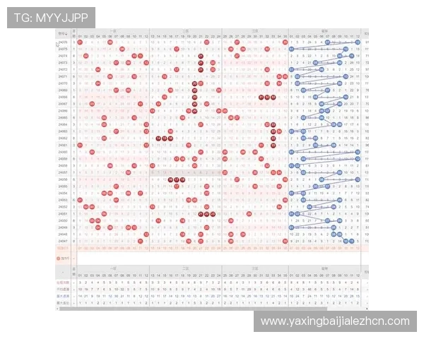 专业百家乐路单收集官网平台，提供详细的历史记录与趋势分析，提升您的赢钱概率