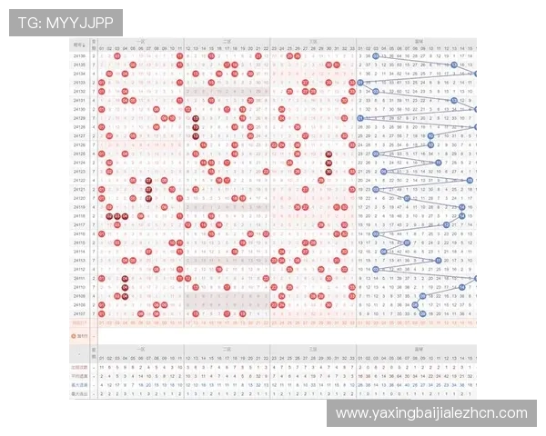加拿大卑斯彩票官网中奖概率分析及提升中奖几率的实用技巧推荐
