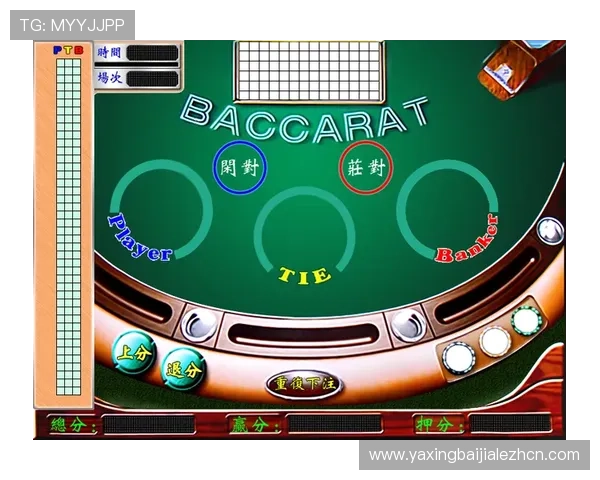 百家乐赌赢的心得：分析常见失误避免陷入亏损的有效方法