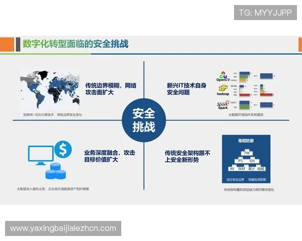 AG视讯安全网站保障玩家个人信息安全与资金安全的全面解决方案