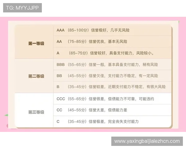 天博真人tb:天博真人平台的信誉评级和用户评价详解 天博真人tb:天博真人平台的信誉评级和用户评价详解