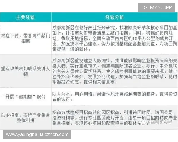 全面解析百家乐长龙投注技巧与实战经验提升投注成功率 全面解析百家乐长龙投注技巧与实战经验提升投注成功率