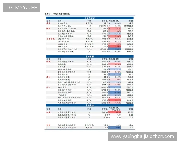 如何通过观察百家乐路图判断下一步的投注方向和策略调整技巧分享