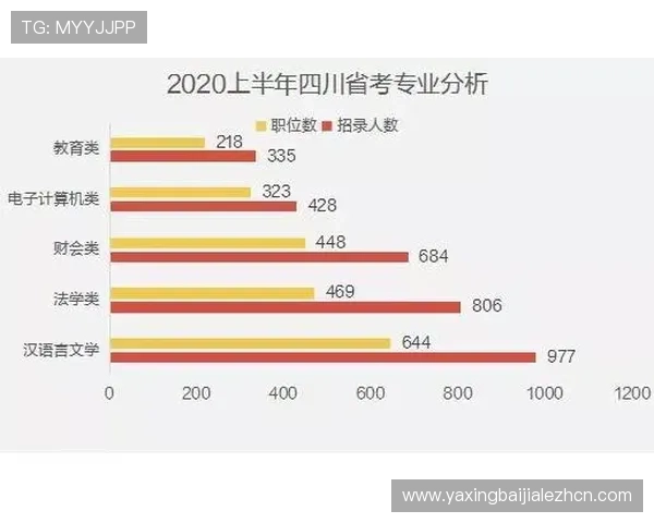 专业分析百家乐走势预测模型助你在游戏中占据优势位置 专业分析百家乐走势预测模型助你在游戏中占据优势位置