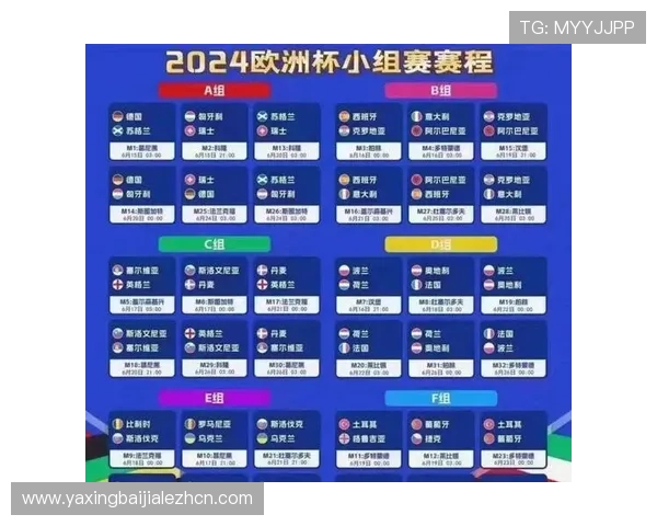 世界杯卡塔尔对加拿大比赛中同分时的积分排名和晋级资格分析 世界杯卡塔尔对加拿大比赛中同分时的积分排名和晋级资格分析
