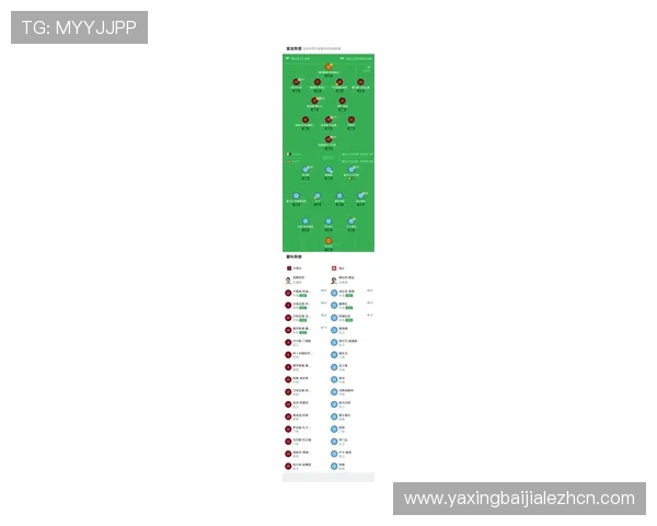 世界杯卡塔尔瑞士比赛首发名单公布,球队战术布局全景介绍 世界杯卡塔尔瑞士比赛首发名单公布,球队战术布局全景介绍