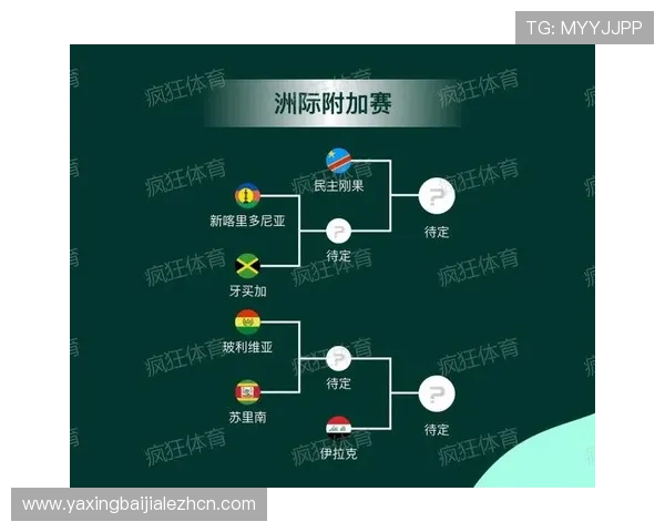 世界杯苏格兰巴西赛程订阅指南帮助你第一时间掌握比赛信息与最新动态 世界杯苏格兰巴西赛程订阅指南帮助你第一时间掌握比赛信息与最新动态